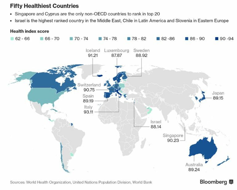 cartina mondiale indice di salute 2017