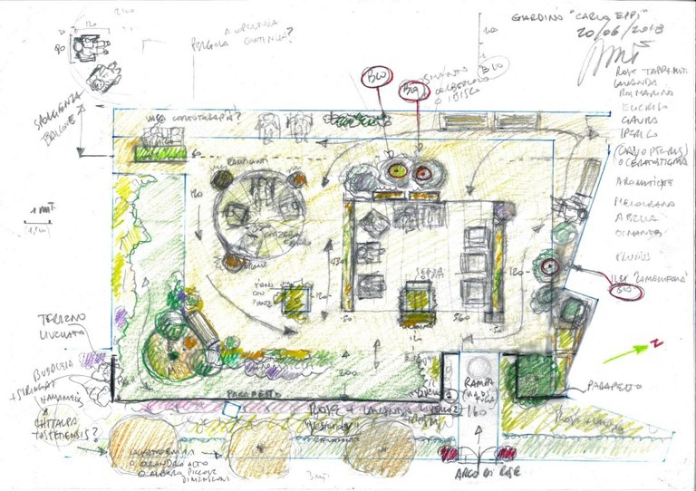 Progetto giardino terapeutico Eppi Portomaggiore