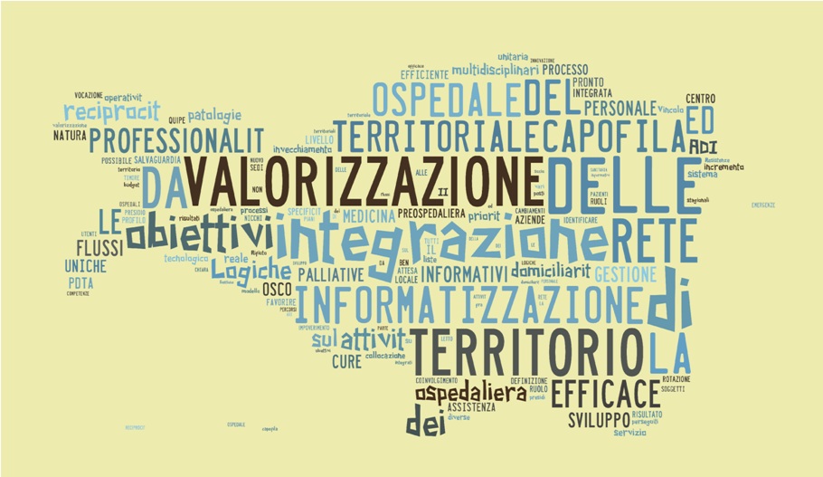 Avviata la redazione del piano strategico dell’Azienda USL di Ferrara 2017 - 2019