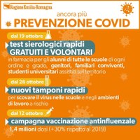Coronavirus. Dal 19 ottobre in Emilia-Romagna, prima in Italia, test sierologici volontari, gratuiti e rapidi in farmacia per gli alunni di tutte le scuole di ogni ordine e grado, genitori, familiari conviventi e studenti universitari assistiti