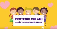 "Proteggi chi ami", nove video online per rispondere a tutte le domande sulla vaccinazione 5-11 anni